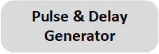 icone delaygenerator2 gfs