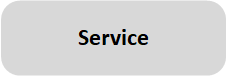 icone service2 gfs